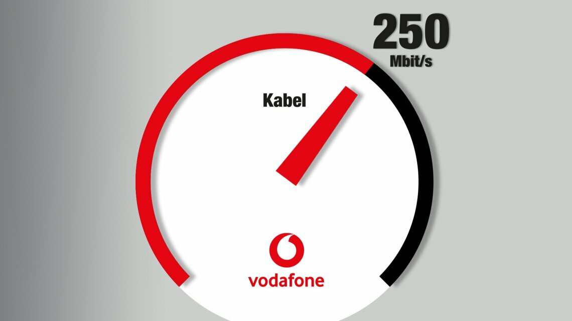 Speedmeter_Tarife_Vodafone_Kabel 250.jpg